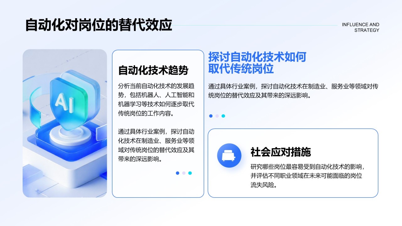 蓝色科技风人工智能对就业市场的影响与策略PPT模板