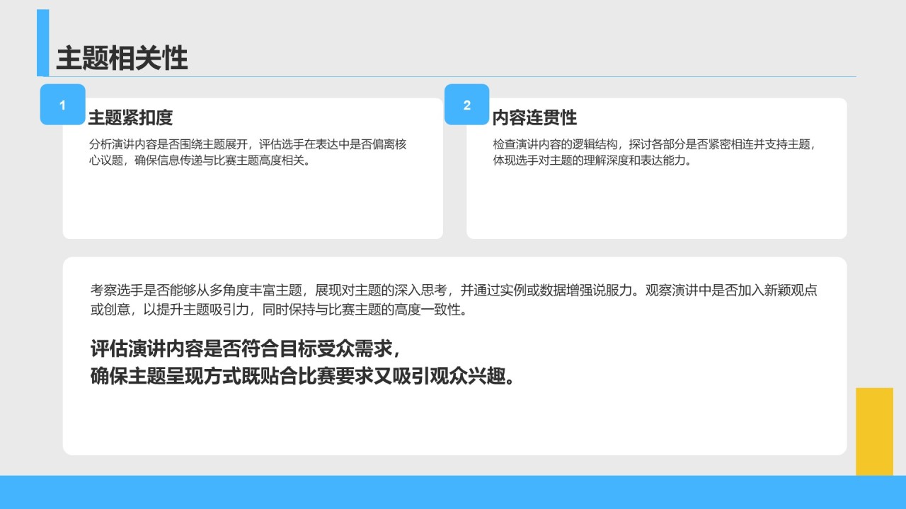 蓝色商务风英语演讲比赛评分标准解析PPT模板