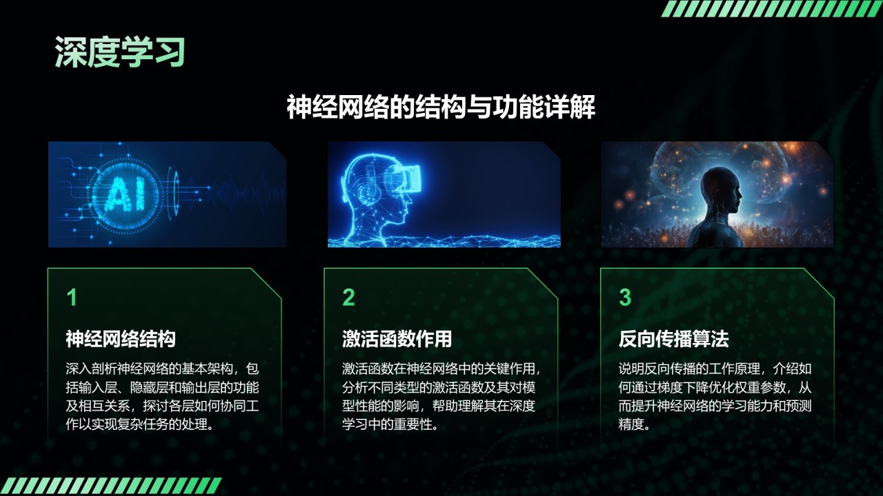黑色科技风人工智能基本原理PPT模板