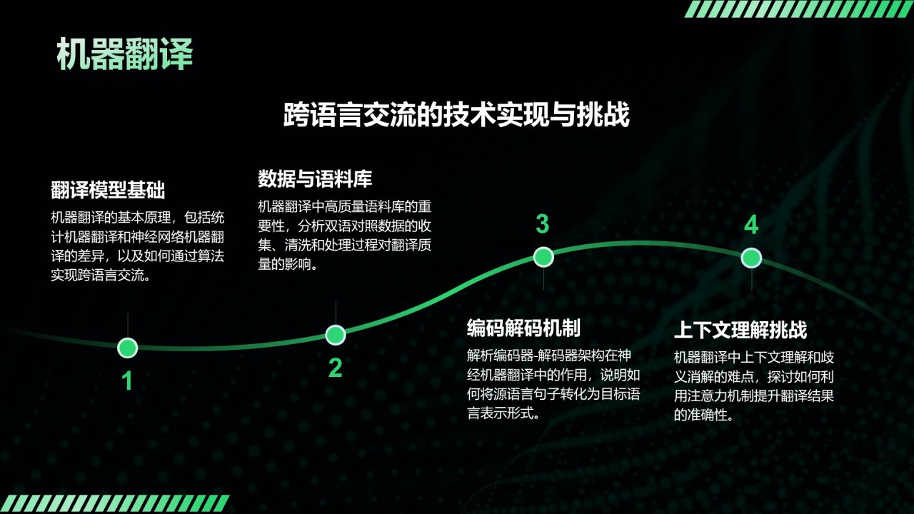 黑色科技风人工智能基本原理PPT模板