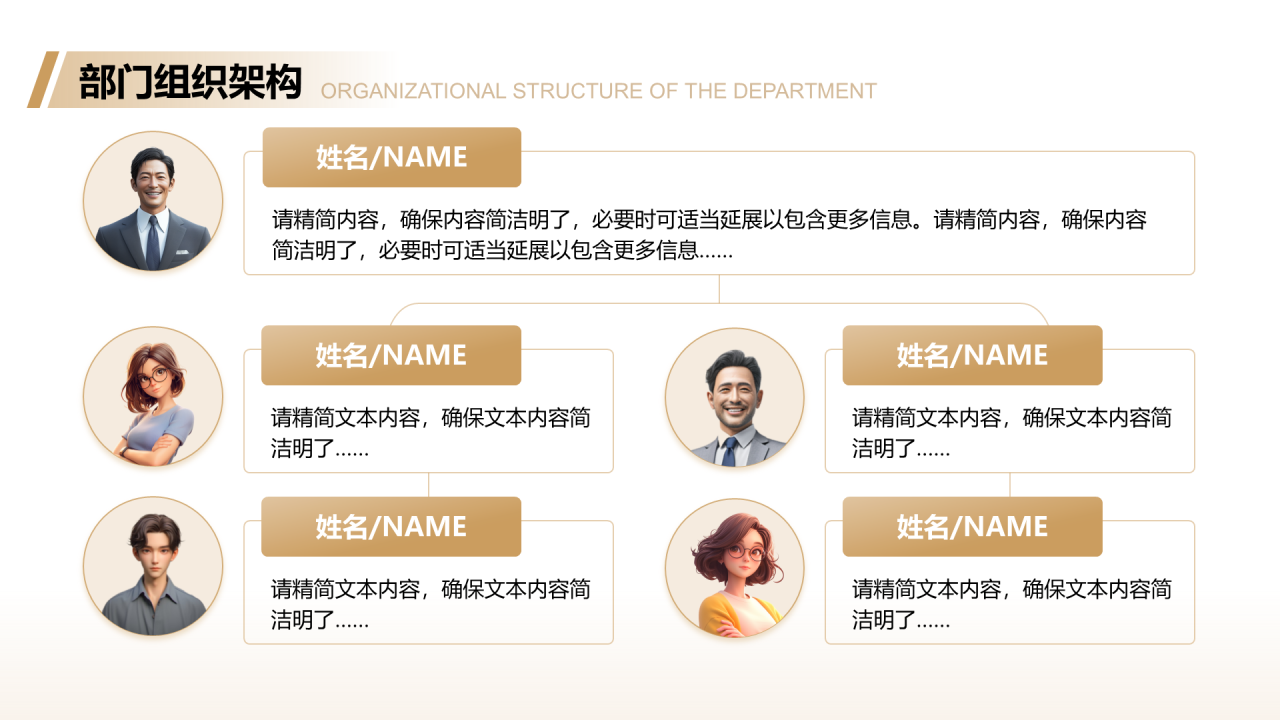 创意风企业介绍PPT层次结构
