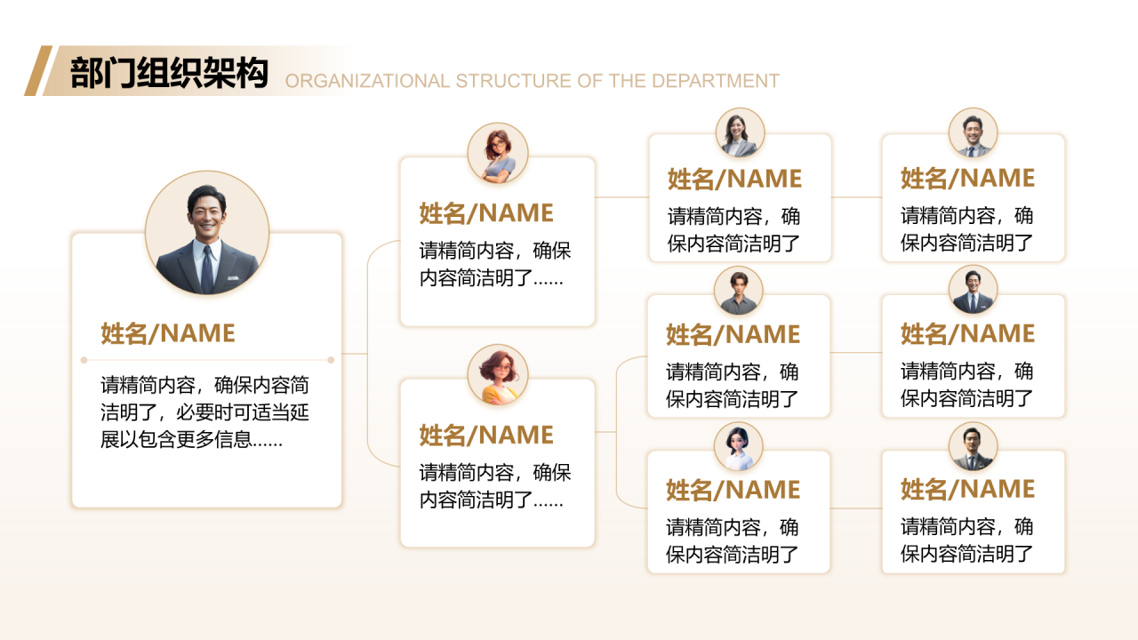 创意风企业介绍PPT层次结构