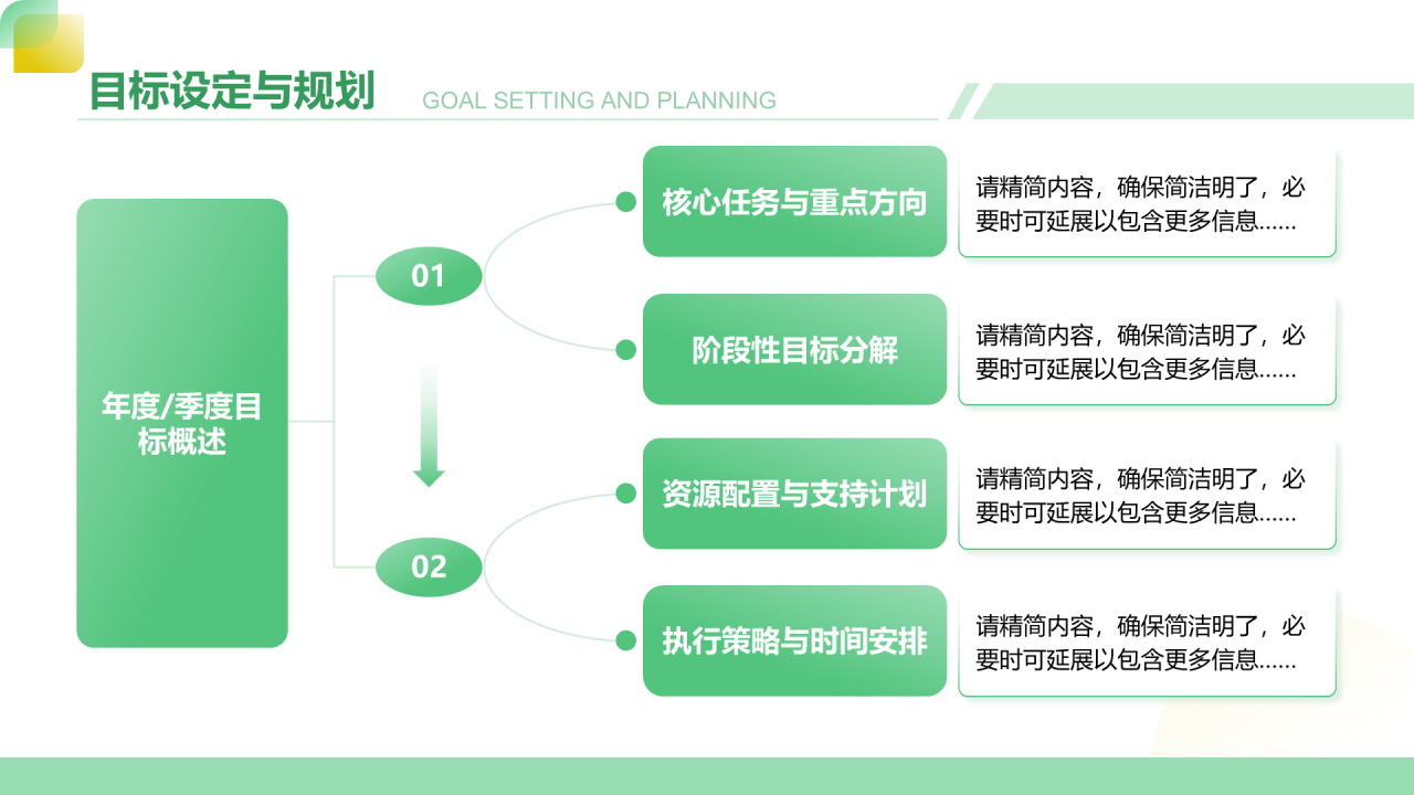 创意风工作总结PPT层次结构