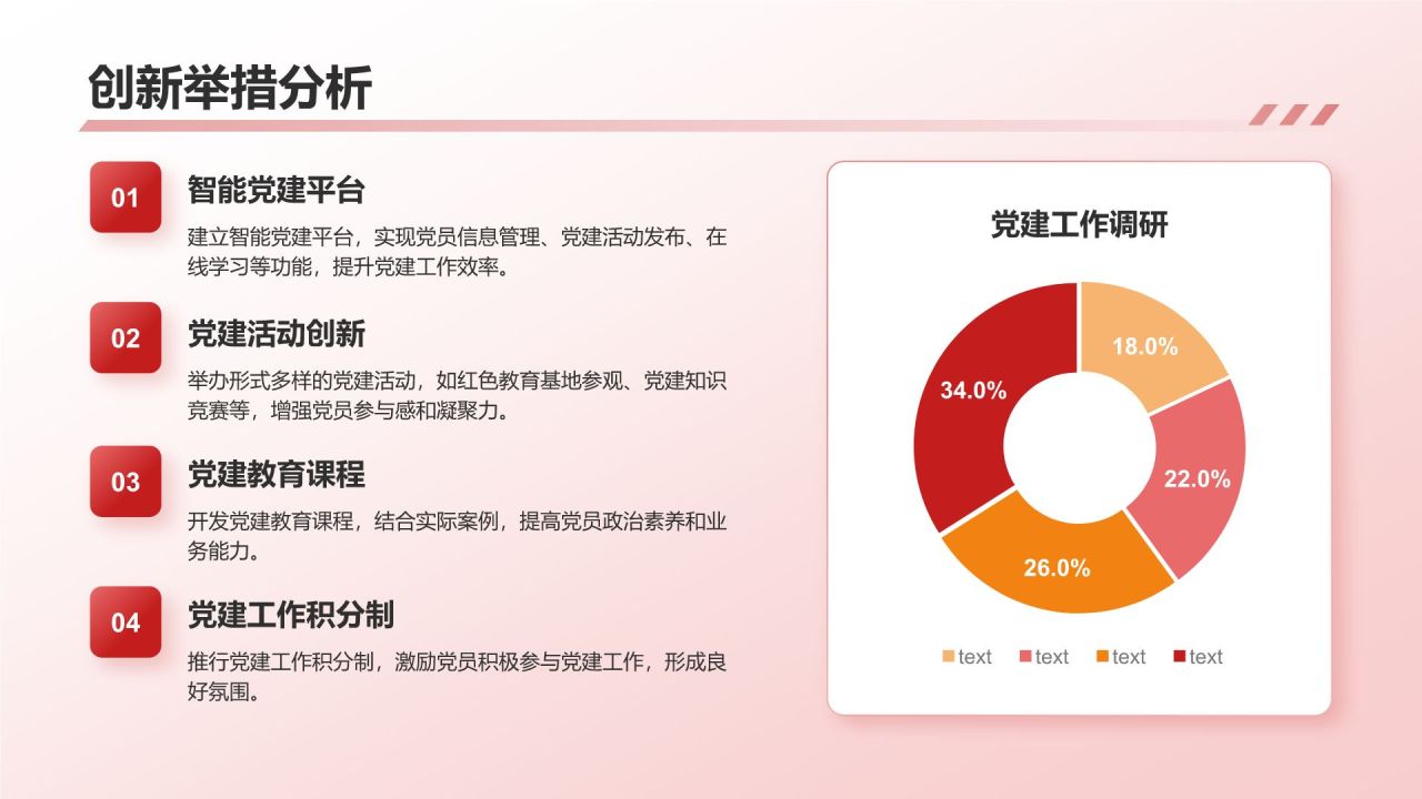 红色简约风党建工作总结PPT模板