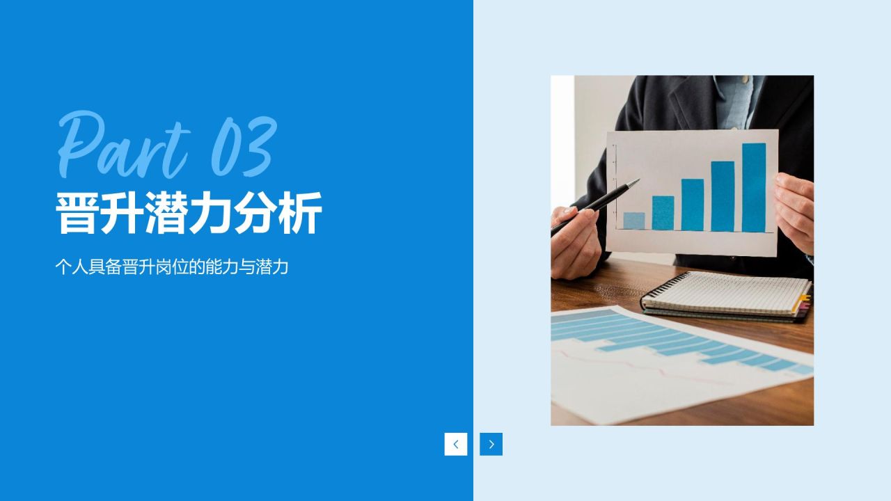 蓝色商务风岗位晋升述职报告PPT模板