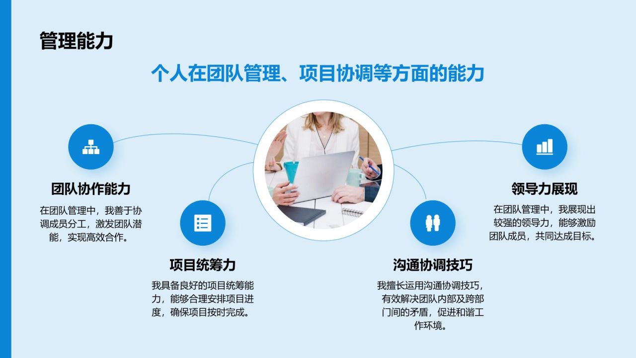 蓝色商务风岗位晋升述职报告PPT模板