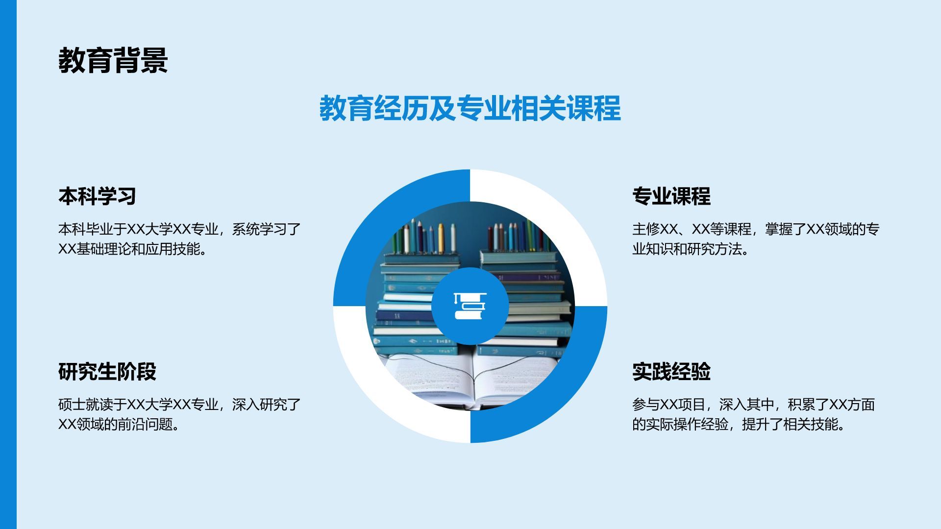 蓝色商务风岗位晋升述职报告PPT模板
