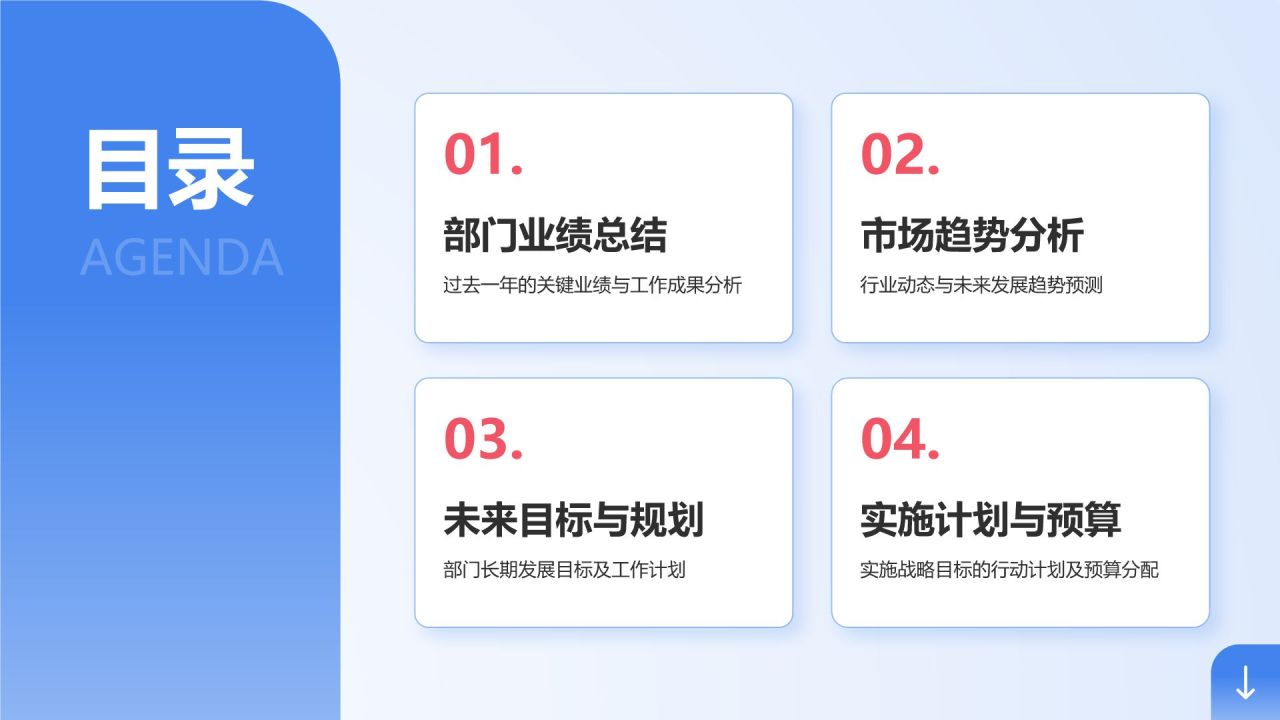 蓝色商务风部门业绩总结与未来目标规划PPT模板