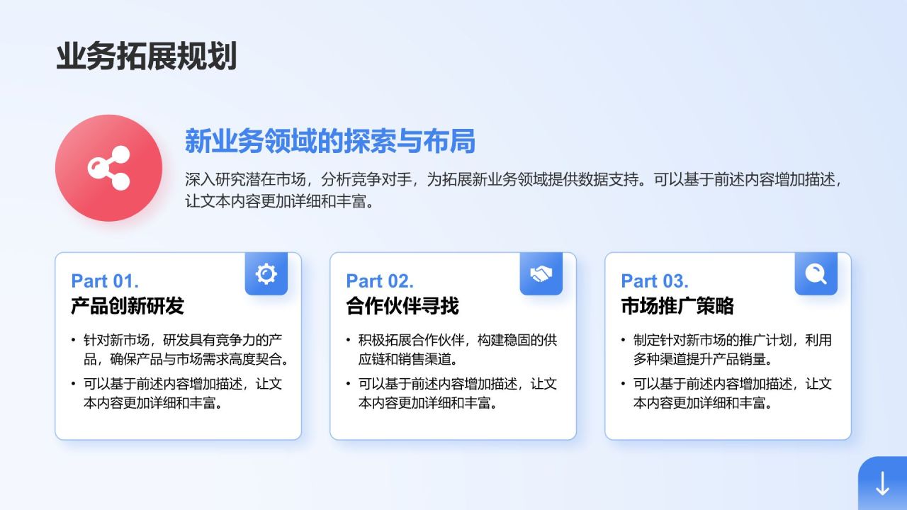 蓝色商务风部门业绩总结与未来目标规划PPT模板