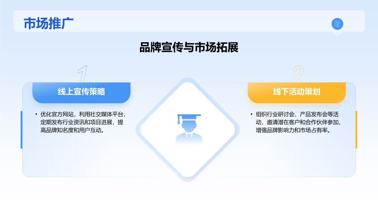 蓝色3D风项目阶段汇报PPT模板