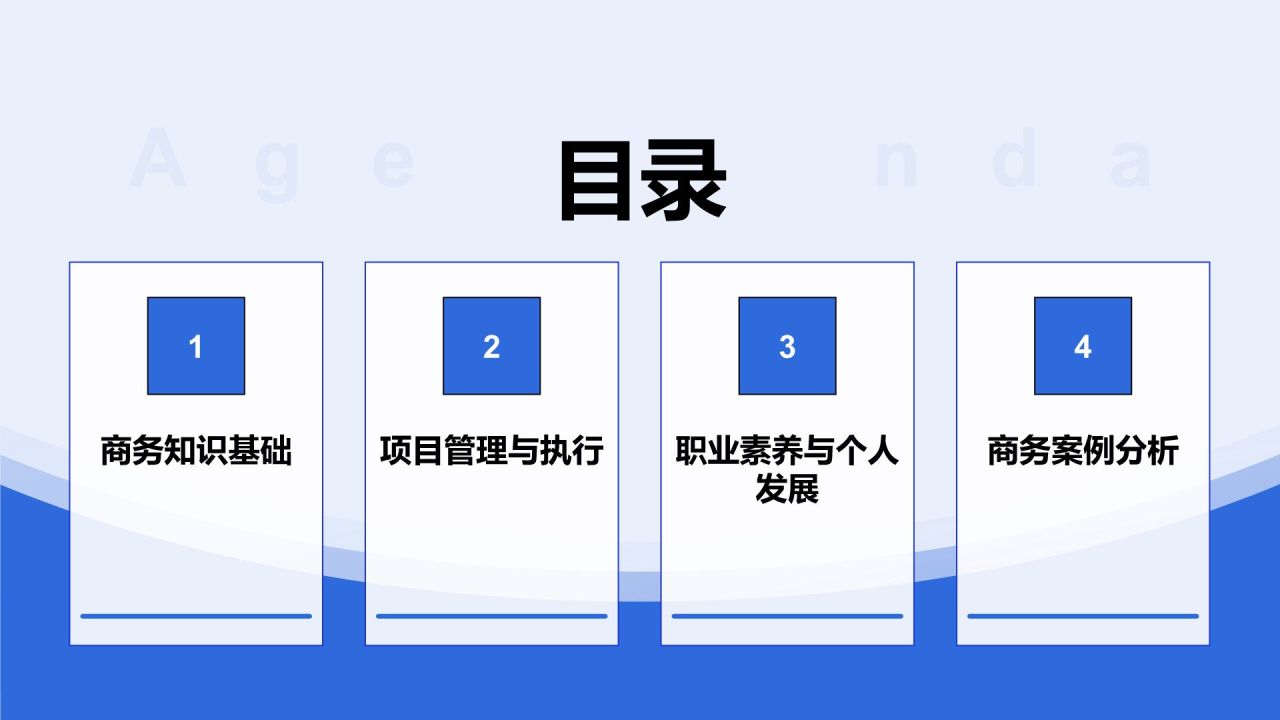 蓝色商务风员工能力提升计划PPT模板