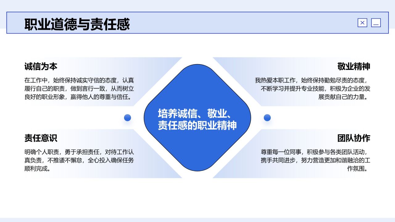 蓝色商务风员工能力提升计划PPT模板