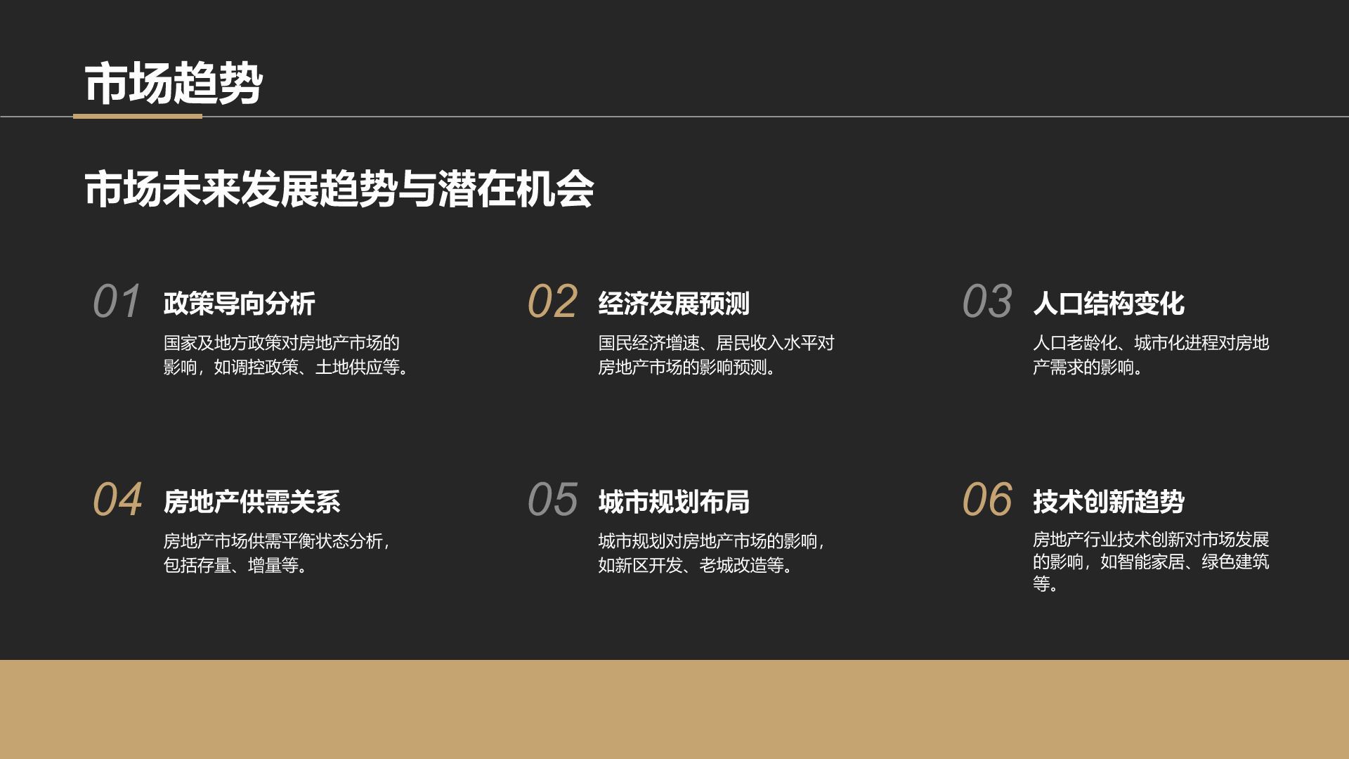 黑色商务风房地产项目启动汇报PPT模板