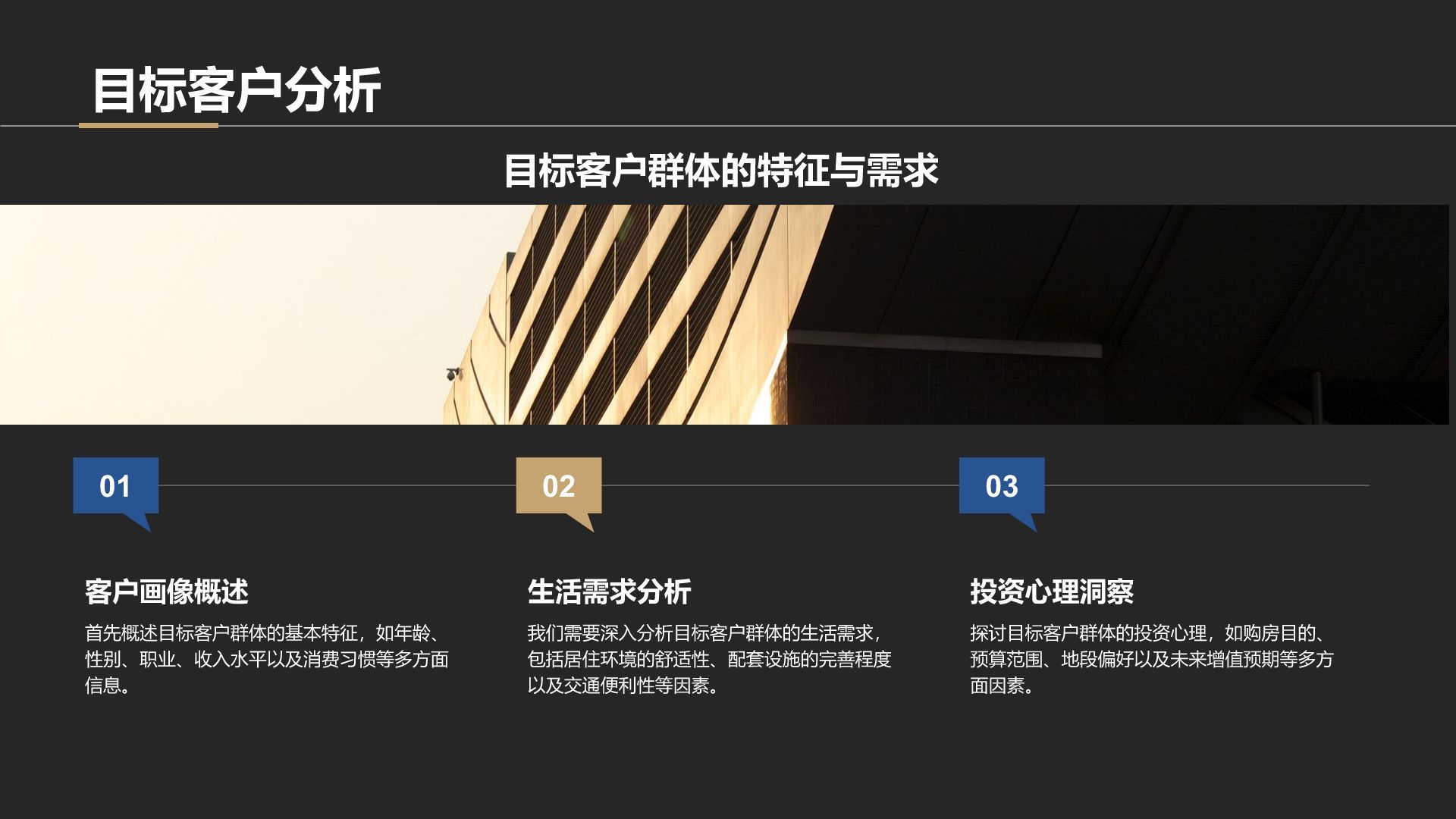 黑色商务风房地产项目启动汇报PPT模板
