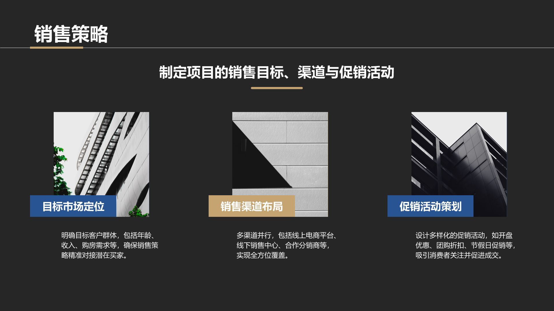 黑色商务风房地产项目启动汇报PPT模板