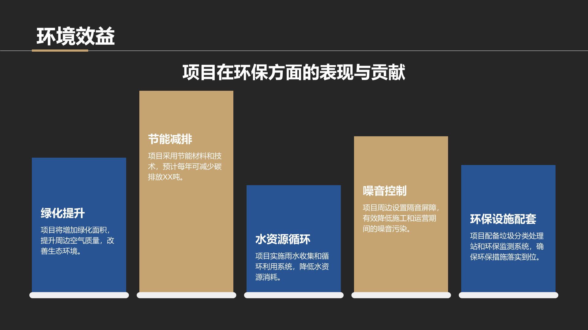 黑色商务风房地产项目启动汇报PPT模板