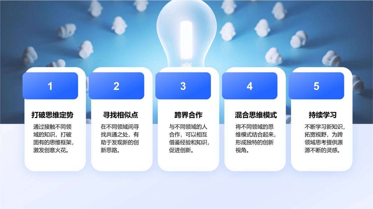 蓝色3D风团队创意与创新思维激发PPT模板
