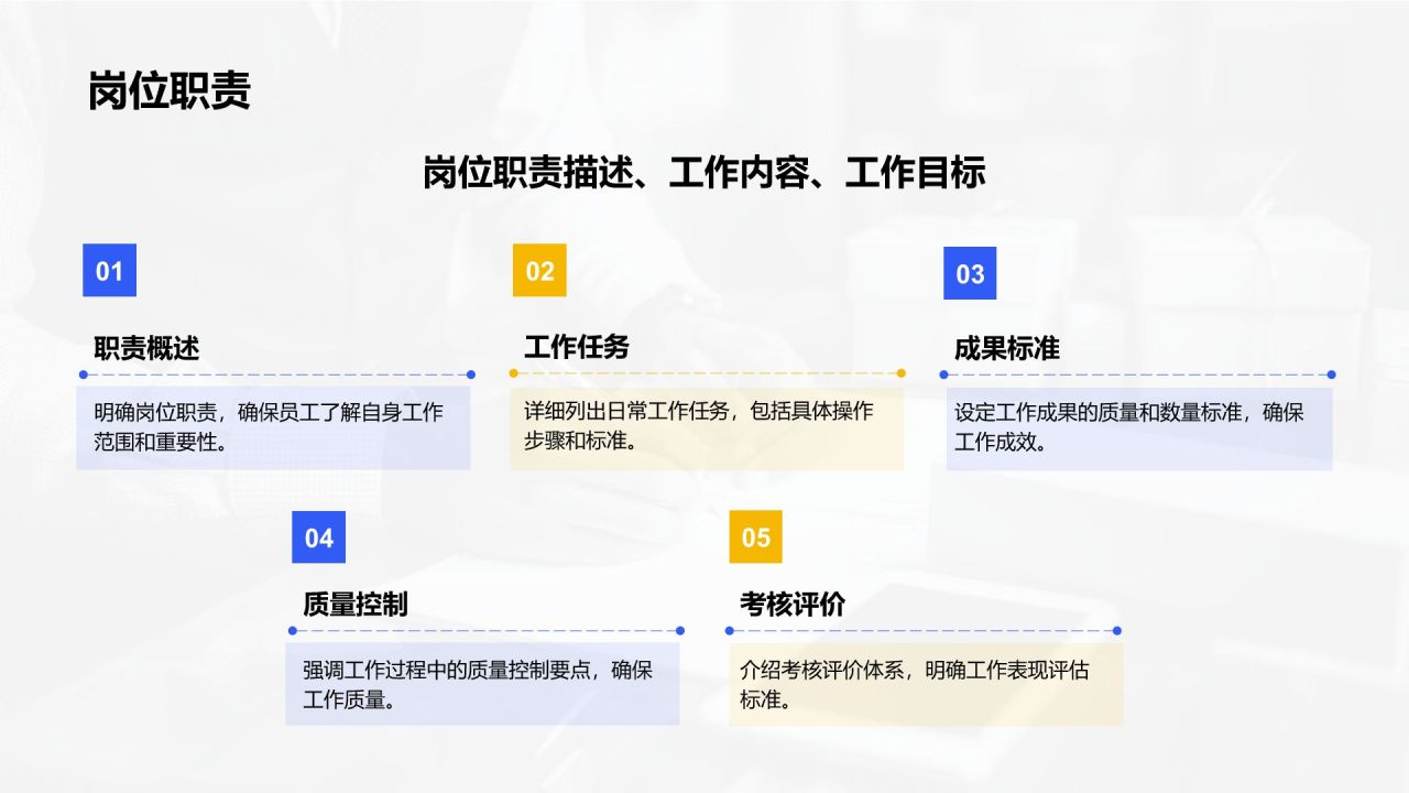 蓝色商务风新员工入职培训方案PPT模板
