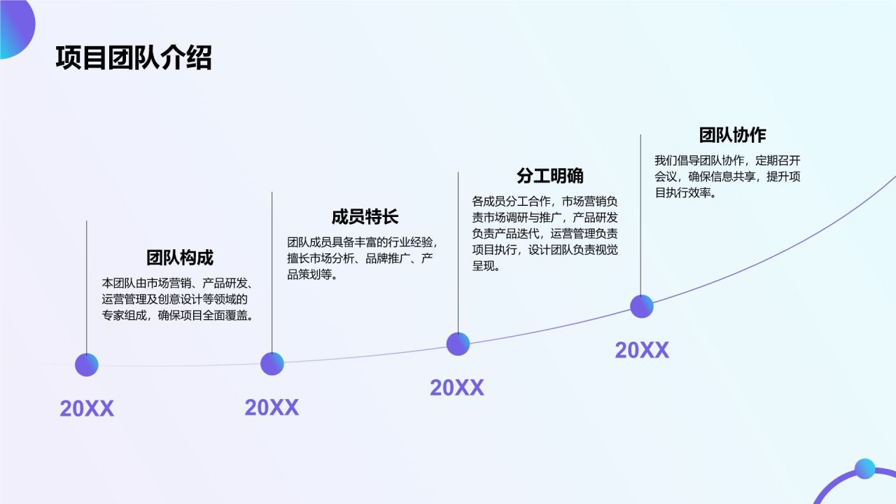 蓝色商务风营销项目总结提案PPT模板