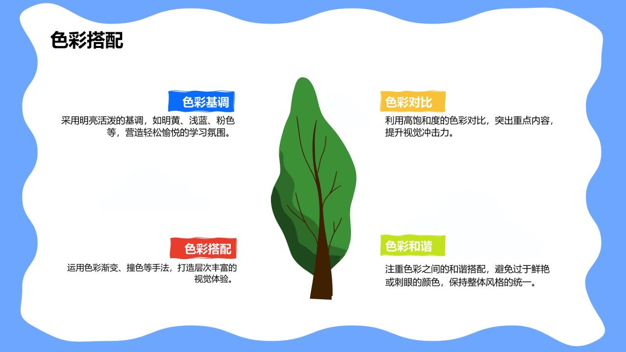 蓝色卡通风可爱卡通教育教学PPT模板