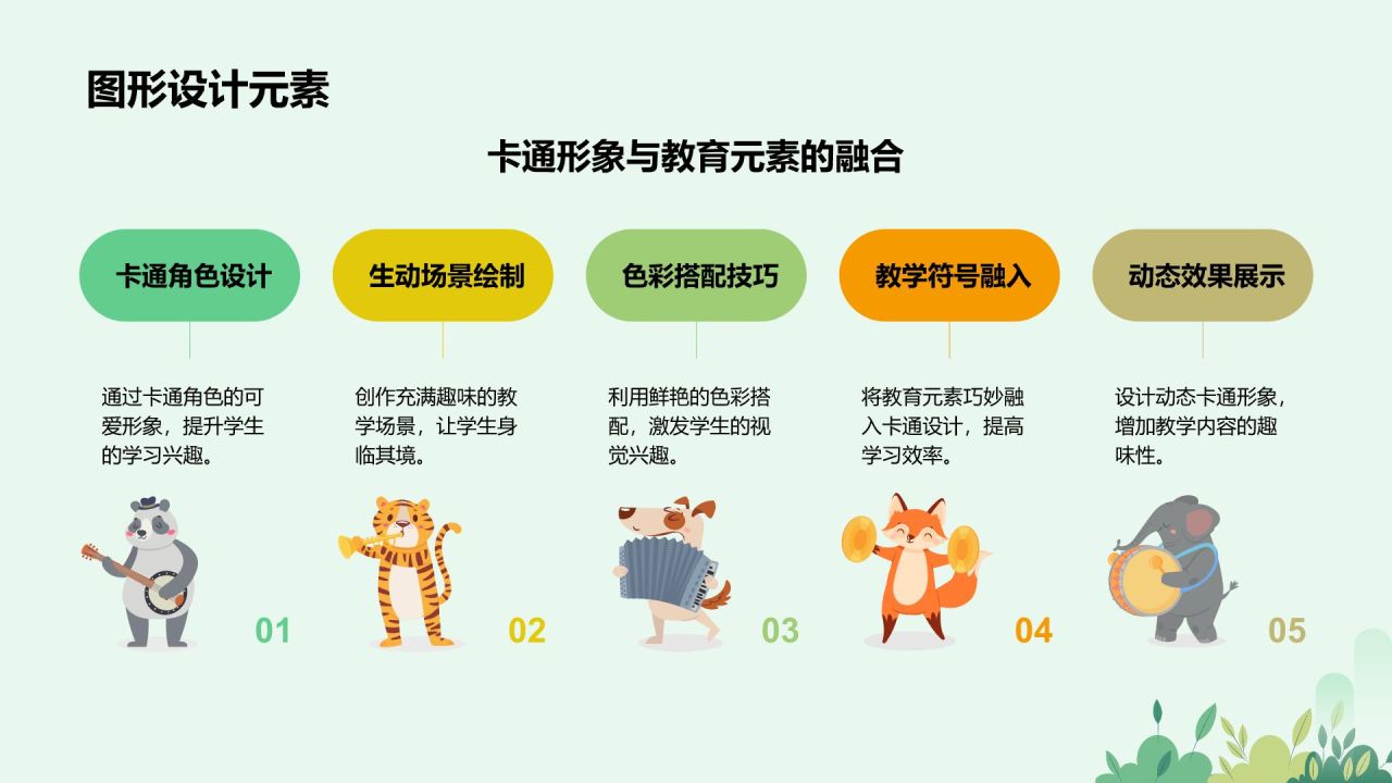 绿色卡通风可爱卡通教育教学PPT模板