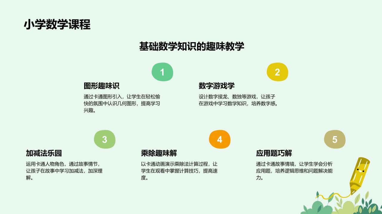 绿色卡通风可爱卡通教育教学PPT模板