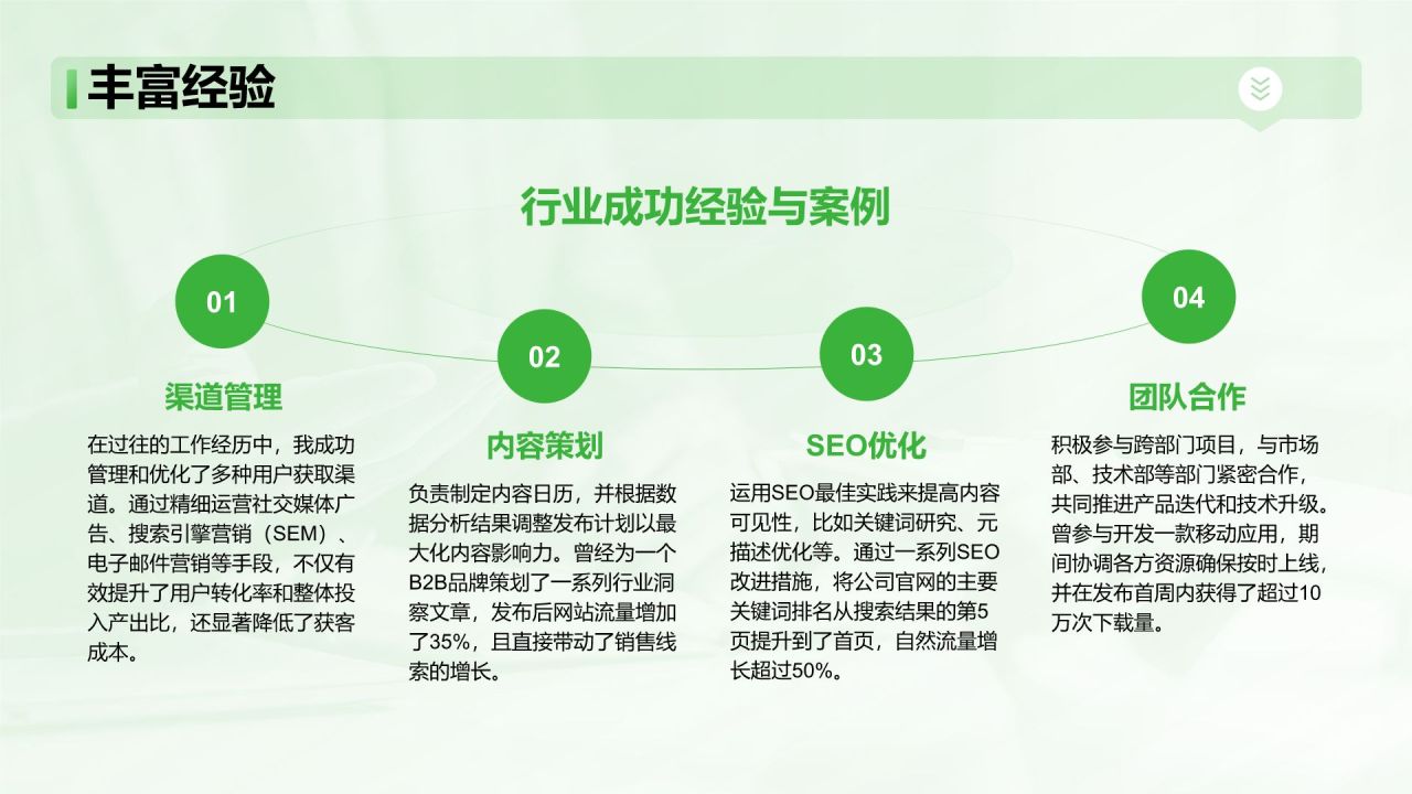 绿色简约风新媒体运营岗位竞聘PPT模板