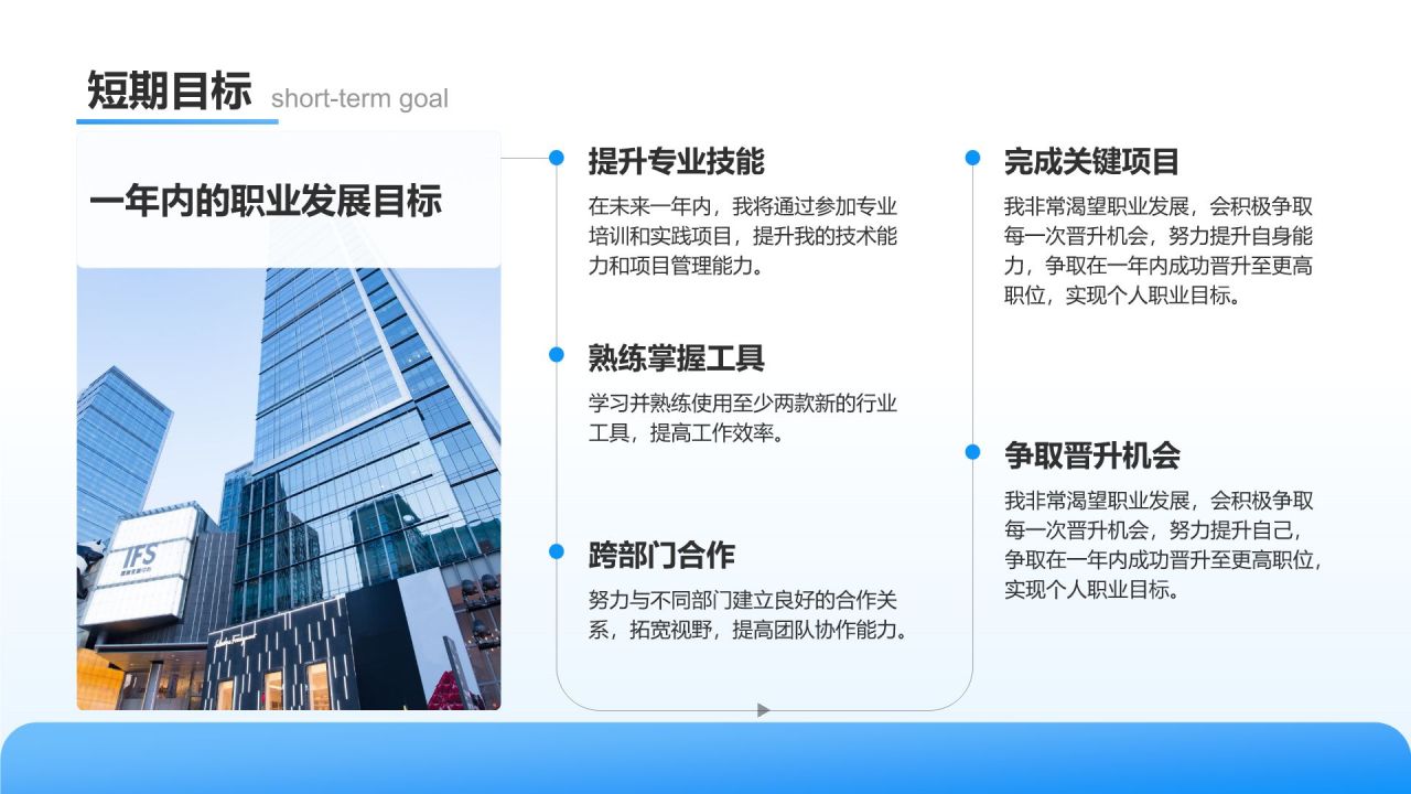 蓝色新拟态职位申请答辩报告PPT模板