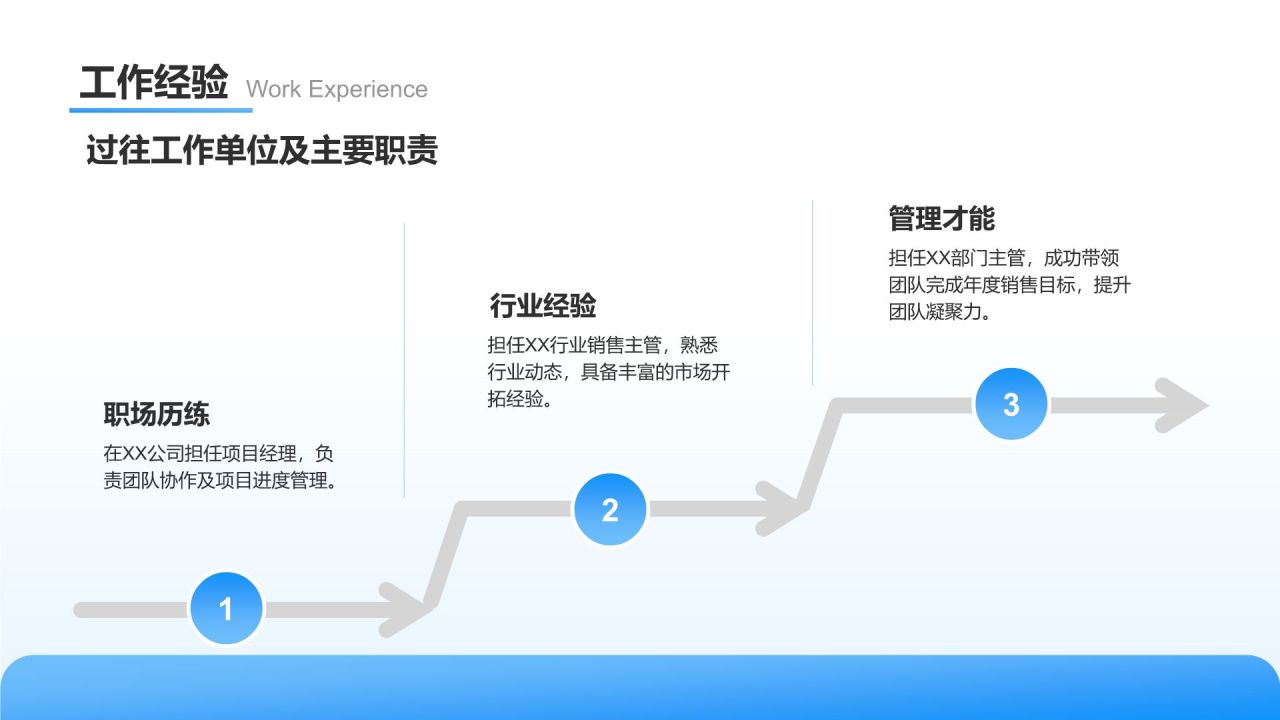 蓝色新拟态职位申请答辩报告PPT模板