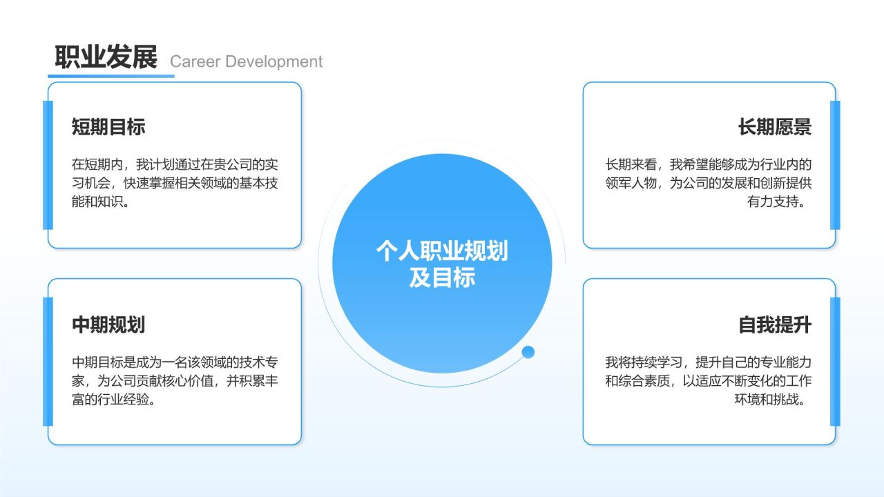 蓝色新拟态职位申请答辩报告PPT模板