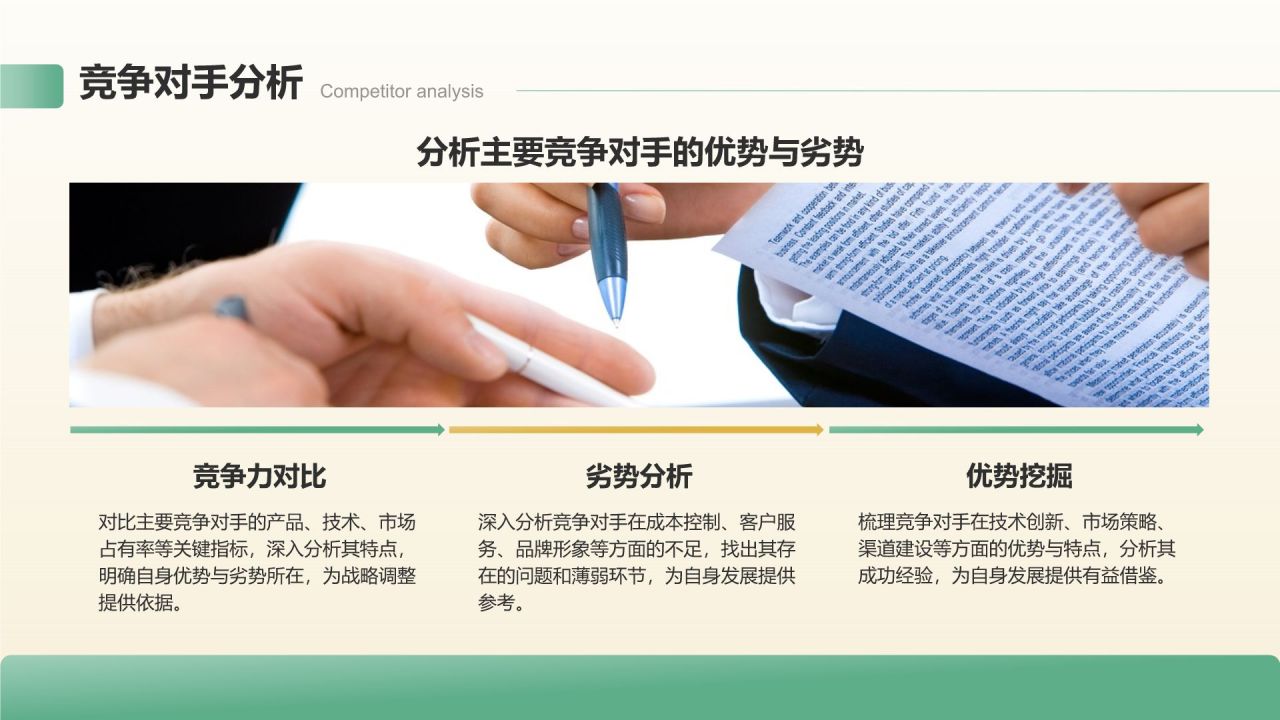 绿色3D风业务复盘报告PPT模板