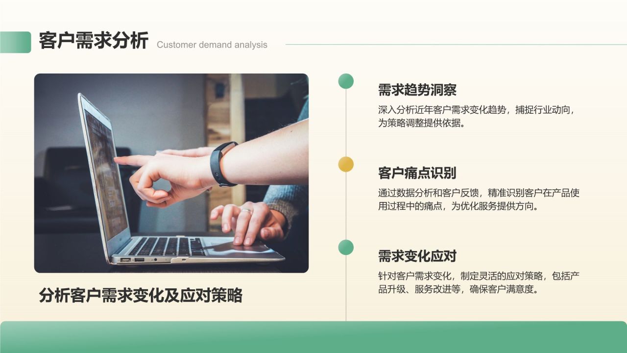 绿色3D风业务复盘报告PPT模板