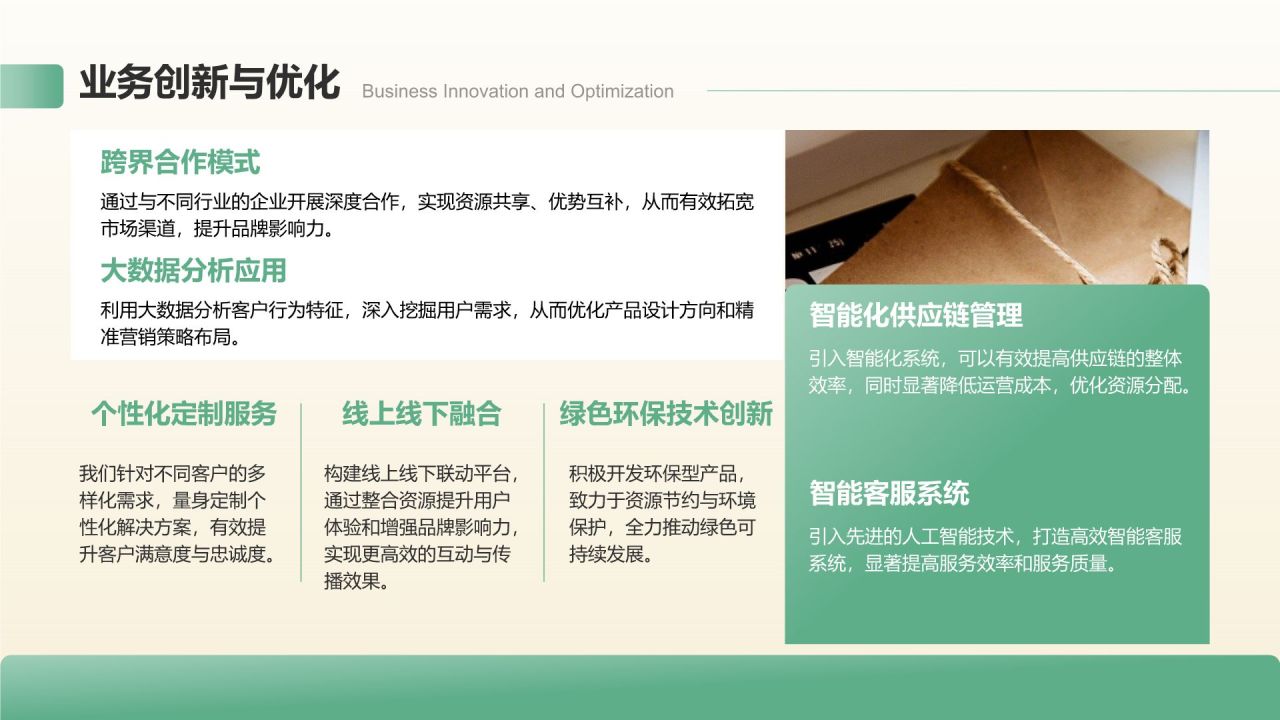 绿色3D风业务复盘报告PPT模板