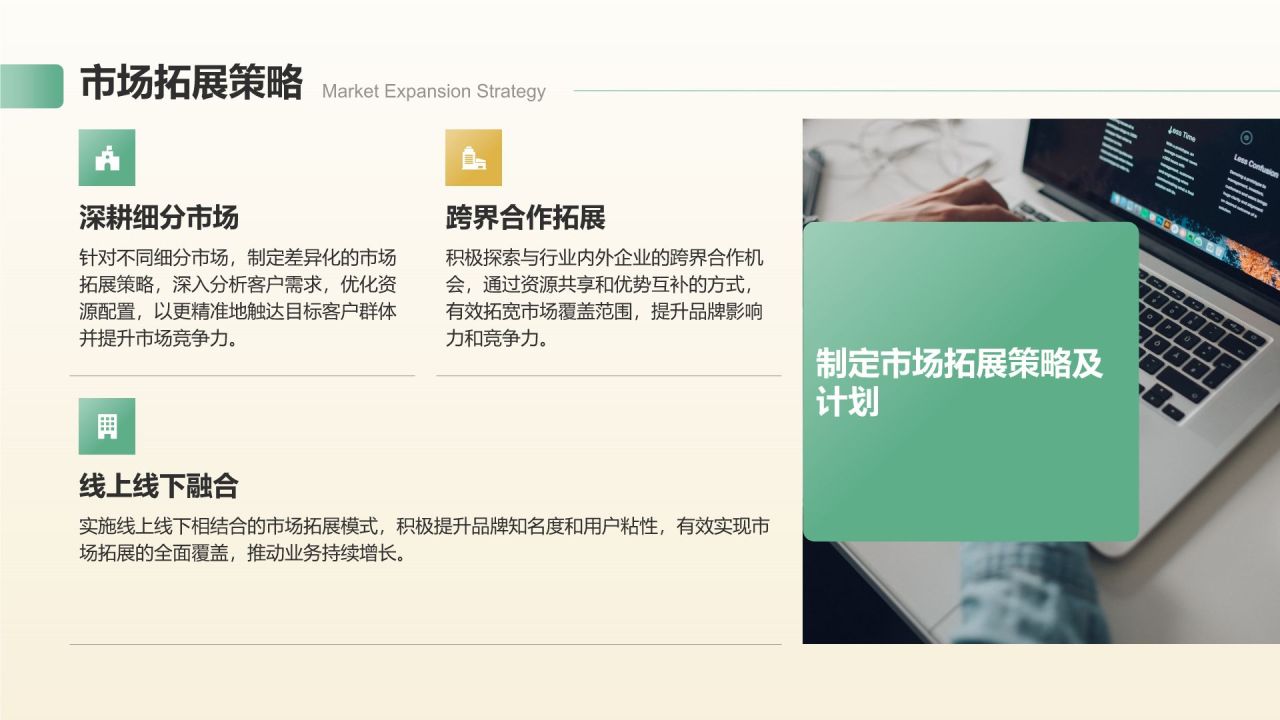 绿色3D风业务复盘报告PPT模板