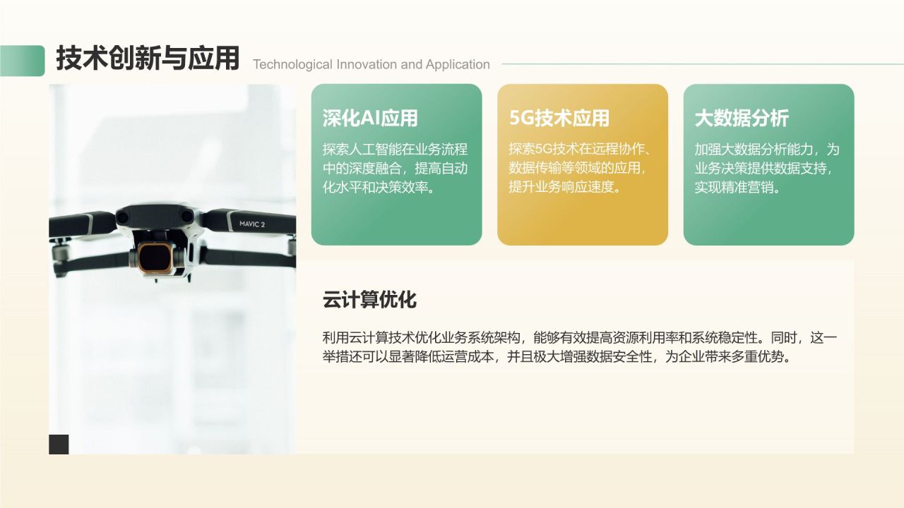 绿色3D风业务复盘报告PPT模板