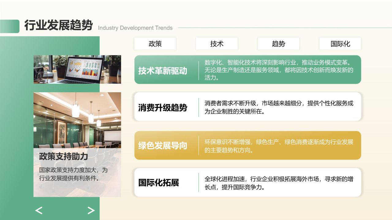 绿色3D风业务复盘报告PPT模板