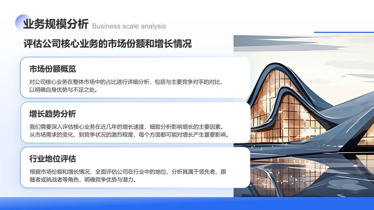 蓝色3D风核心业务推进报告PPT模板