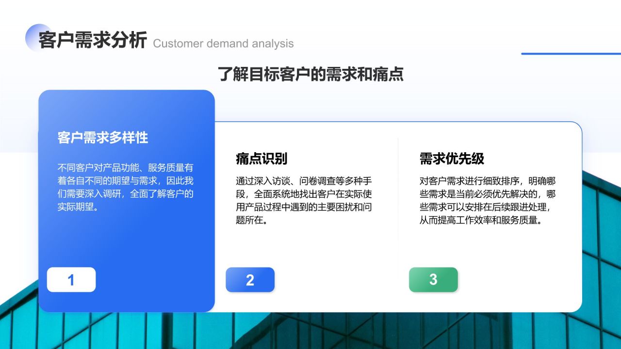 蓝色3D风核心业务推进报告PPT模板