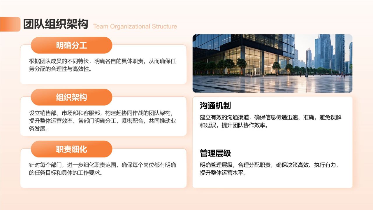 橙色3D风销售主管述职报告PPT模板
