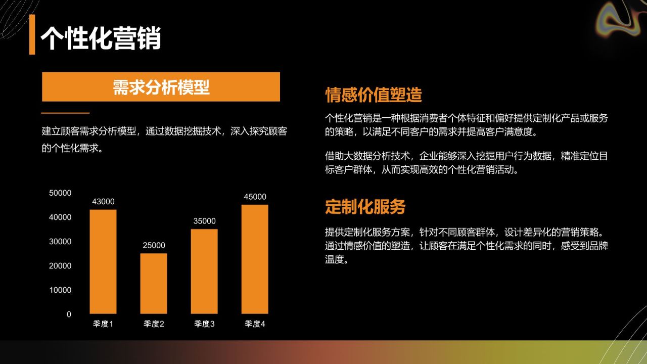 黑色渐变风品牌营销工作主题汇报PPT模板