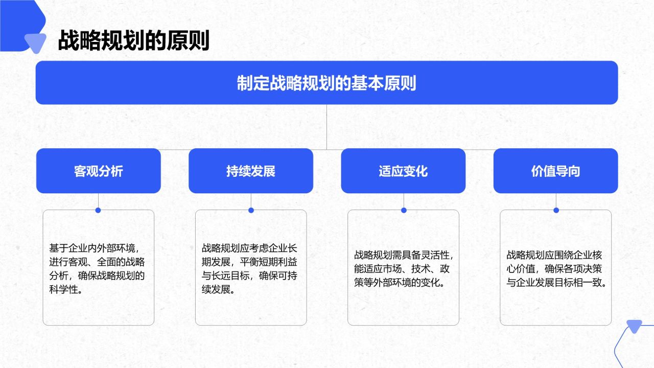 蓝色商务风企业战略规划与发展方向PPT模板