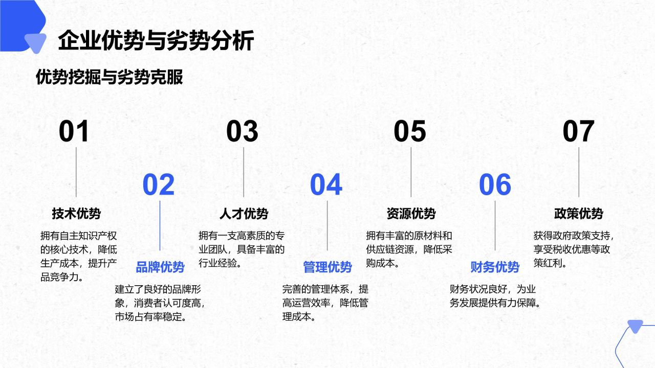 蓝色商务风企业战略规划与发展方向PPT模板
