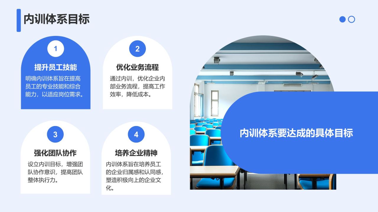 蓝色商务风企业内训体系建设与实施方案PPT模板