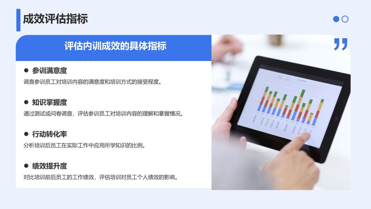 蓝色商务风企业内训体系建设与实施方案PPT模板