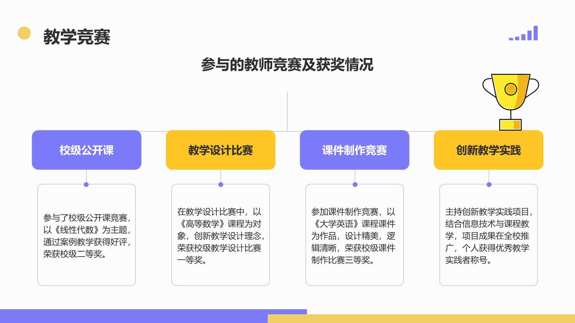 紫色插画风大学生自我介绍PPT模板
