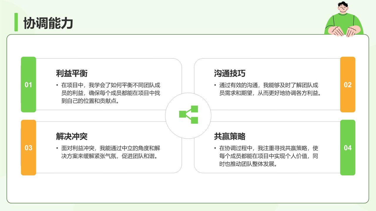 绿色插画风小组成员自我介绍PPT模板
