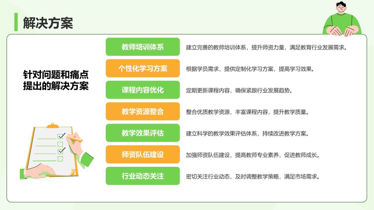 绿色插画风小组成员自我介绍PPT模板