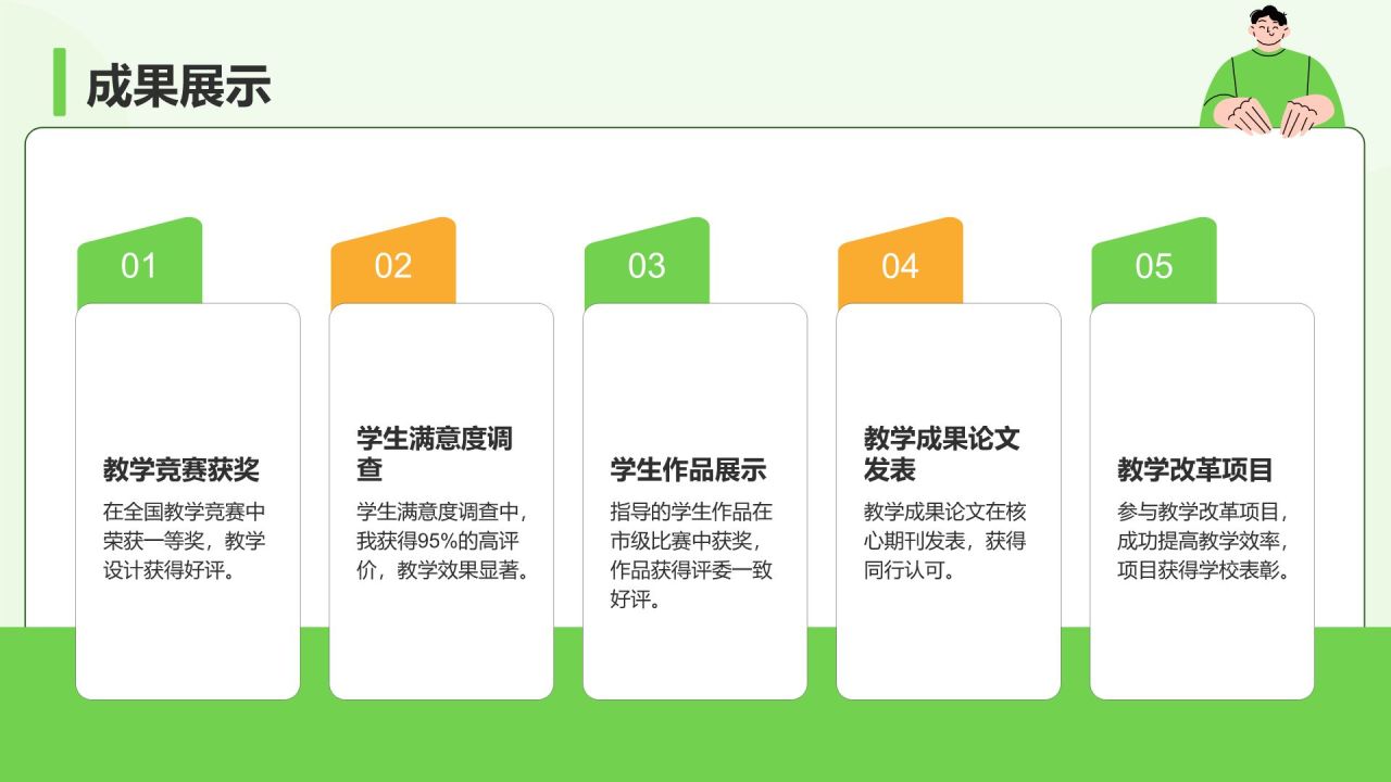 绿色插画风小组成员自我介绍PPT模板
