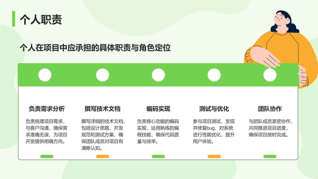 绿色插画风小组成员自我介绍PPT模板