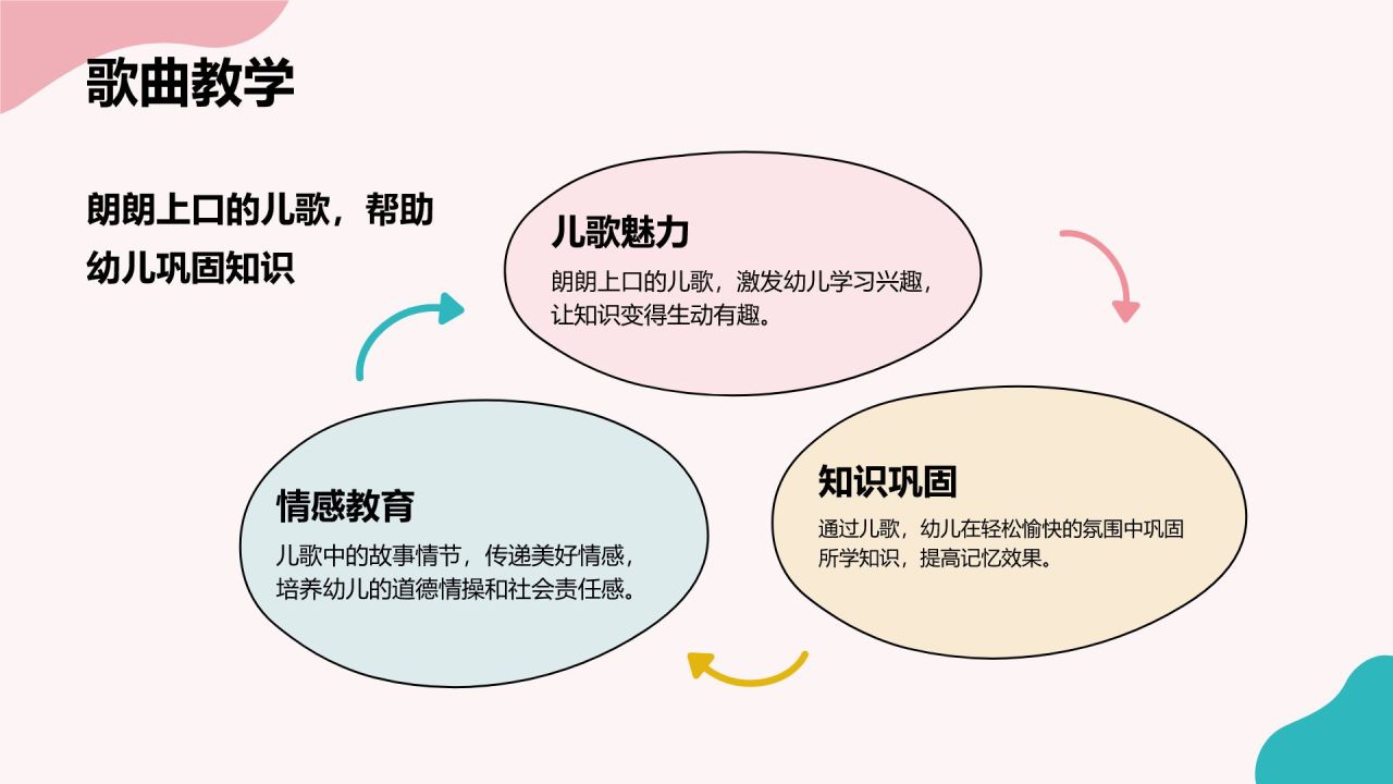 粉色卡通风可爱卡通幼儿园通用模板PPT模板